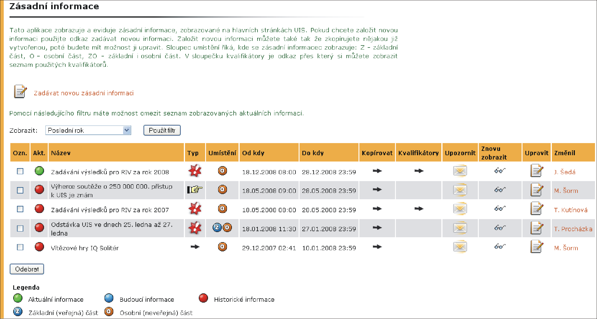 1 PROVOZNÍ INFORMACE AIS Kvalifikátory ikona umožňuje zobrazit seznam skupin uživatelů, kterým se informace zveřejňuje.