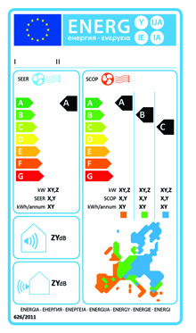 14 Klimatizační jednotky pro domácnost Nové energetické štítkování domácích elektrospotřebičů Klimatizační jednotky budou mít nový štítek od ledna 2013.