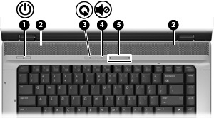 Komponenta (1) Tlačítko napájení* Pokud je počítač vypnutý, stiskněte tlačítko, a zapněte ho. (2) Reproduktory (2) Jsou zdrojem zvuku.