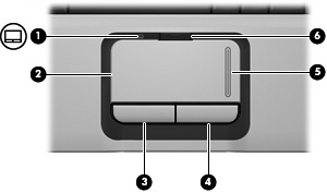 Horní komponenty TouchPad Komponenta (1) Indikátor zařízení TouchPad Modrá: Zařízení TouchPad je povolené. Žlutá: Zařízení TouchPad je zakázané.