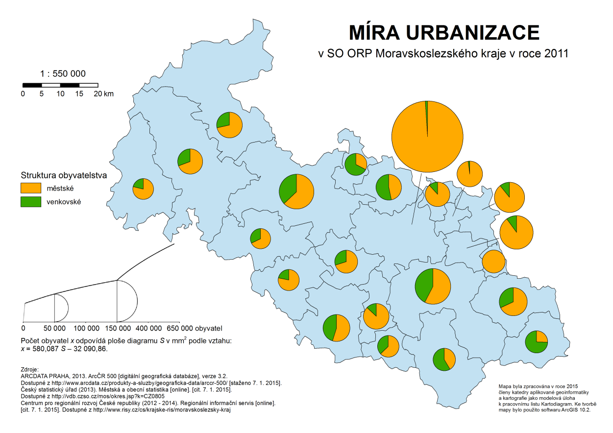 Special a poté vložit jako Enhanced Metafile). V ArcGIS je pak nutné upravit velikost grafu do správných proporcí, tzn.