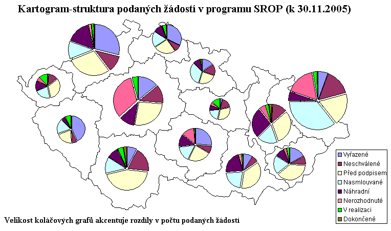 Zdroj: Ministerstvo pro místní rozvoj. Pokud pomineme chybný titul mapy, pak je z pohledu kartodiagramu třeba upozornit na hodnotové měřítko.