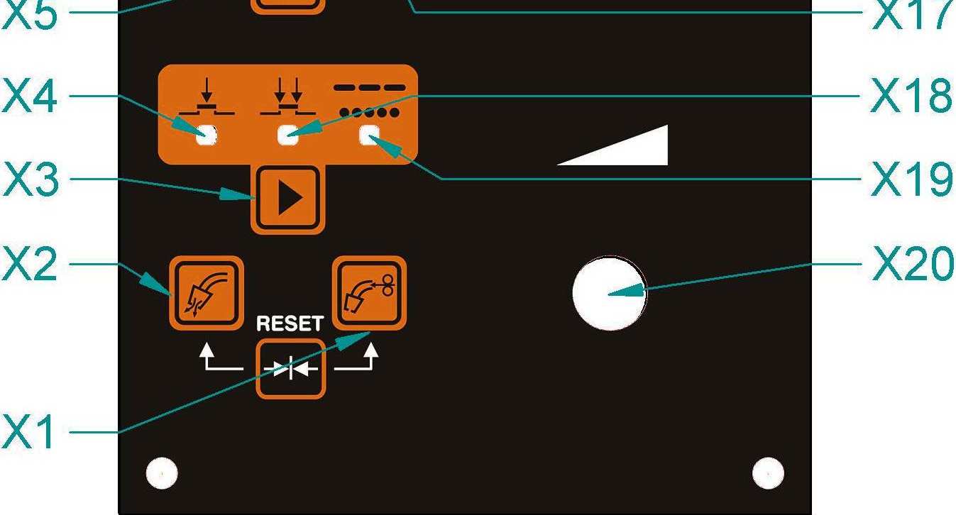 - 13 - ŘÍDÍCÍ ELEKTRONIKA - OVLÁDACÍ PANEL Obrázek 6 - Ovládací panel řídící elektroniky Ozn Značka Popis funkce X1 X2 X3 Tlačítko zavedení drátu default nastavení (spolu