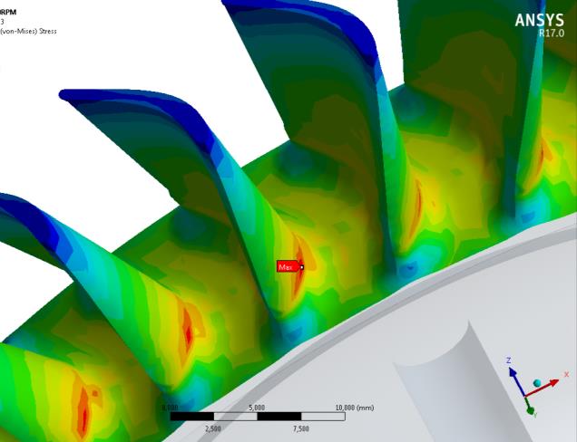 (program ANSYS) Elastické, elasto-plastické