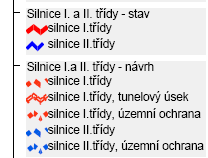 B. dle ÚP velkého územní elku Pardubikého