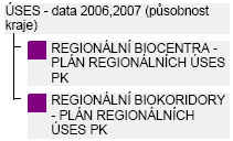 Silnie I/36 ohvat Lázní Bohdaneč