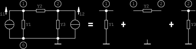 topologe obvodů, analýza obvodů s regulárním prvk Obr. : Příklad rozkladu admtanční matce u metod uzlových napětí.