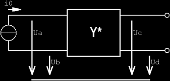 obvodové funkce př úplném admtančním popsu vstupní a výstupní lze vjádřt jako ab * a * b topologe obvodů, analýza obvodů s regulárním prvk cd * c dvojnásobné