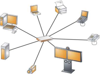 architektura klient server strukturovaná kabeláž server datová