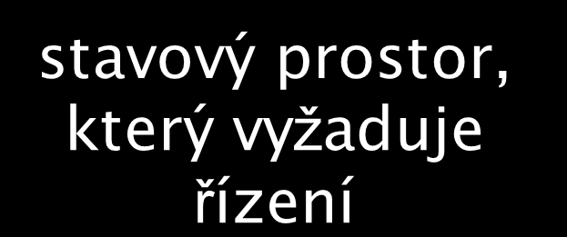 Pokročilé heuristiky jednoduchá heuristika připustit zhoršující tahy pokročilá heuristika