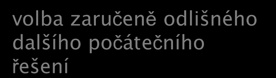 Restart inicializace destruktivní fáze konstruktivní fáze detekce stagnace a návratu k