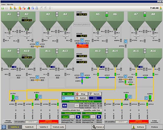UTB ve Zlíně, Fakulta technologická 20 Obr. 6: Vizualizace technologie máčení ječmene Reliance SCADA ve sladovně Hodonice [24] K máčení se používá čistá voda, maximální tvrdosti do 6,24 mmol.