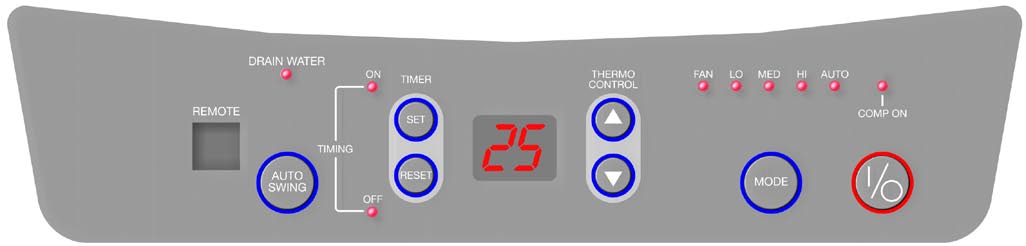 REMKO RKL Ovládání Ovládání se může provádět buď ovládacím panelem na přístroji, nebo seriově dodávaným infračerveným dálkovým ovladačem.