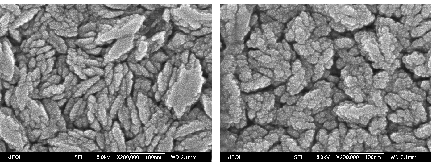 Fotoaktivita vrstev TiO2 Vliv vrstvy SiO2 na zachování hydrofilicity vrstev TiO2 Povrch SiO2 0 nm Fotoindukovaná hydrofilicita 80 SiO2