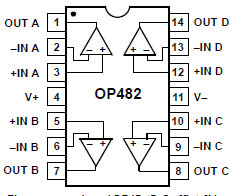 Součástky použité pro stavbu voltmetru OP482 Analog Devices 4x JFET op.