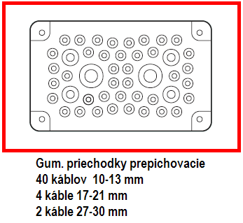 prívod hore alebo dole