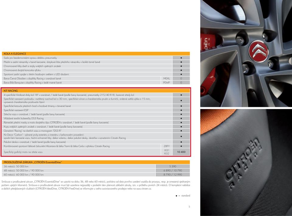 Banquise s doplňky Racing v šedé matné barvě P0WP 0 KIT RACING 4 specifi cké hliníkové disky kol 18" v oranžové / šedé barvě (podle barvy karoserie), pneumatiky 215/40 R18, barevné středy kol Specifi