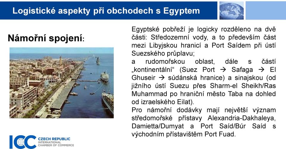 súdánská hranice) a sinajskou (od jižního ústí Suezu přes Sharm-el Sheikh/Ras Muhammad po hraniční město Taba na dohled od izraelského Eilat).