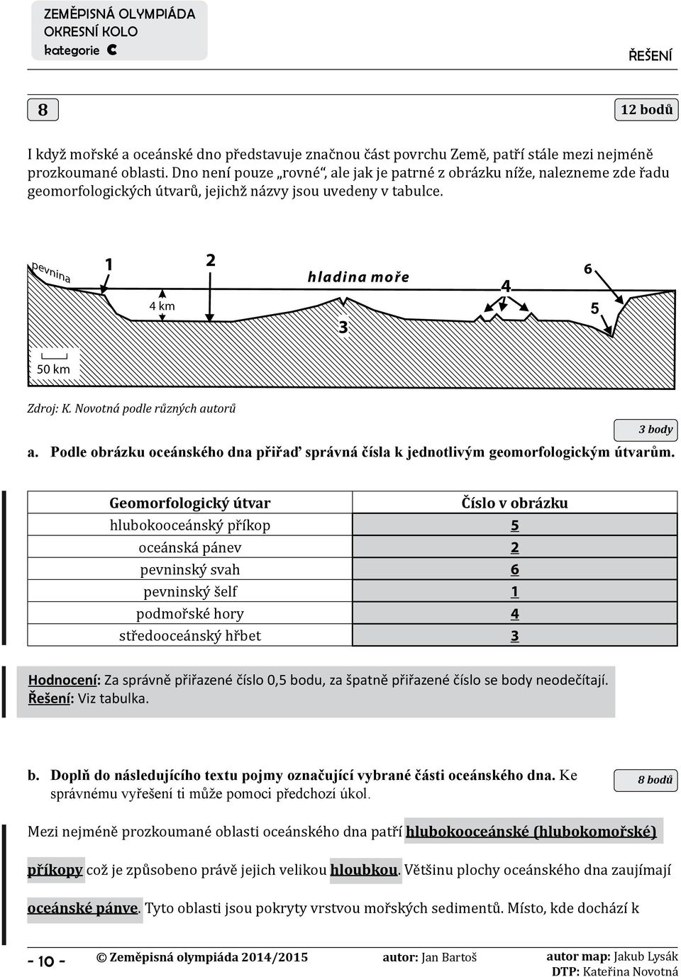 Novotná podle různých autorů 3 body a. Podle obrázku oceánského dna přiřaď správná čísla k jednotlivým geomorfologickým útvarům.