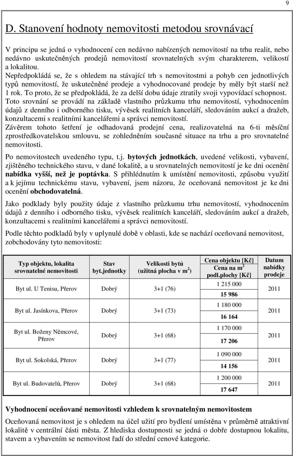 Nepředpokládá se, že s ohledem na stávající trh s nemovitostmi a pohyb cen jednotlivých typů nemovitostí, že uskutečněné prodeje a vyhodnocované prodeje by měly být starší než 1 rok.