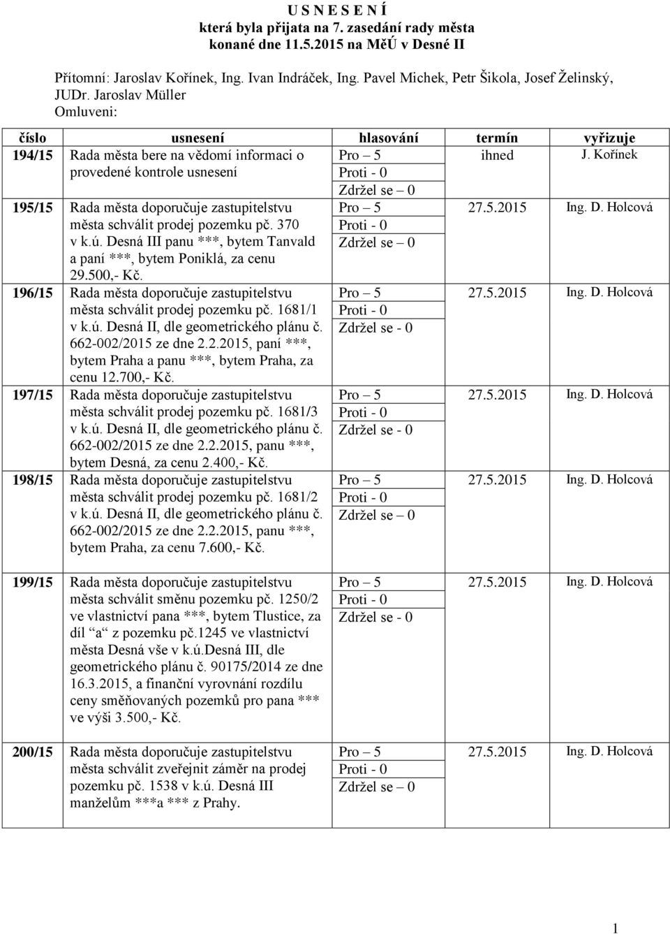 Jaroslav Müller Omluveni: číslo usnesení hlasování termín vyřizuje 194/15 Rada města bere na vědomí informaci o provedené kontrole usnesení 195/15 Rada města doporučuje zastupitelstvu města schválit
