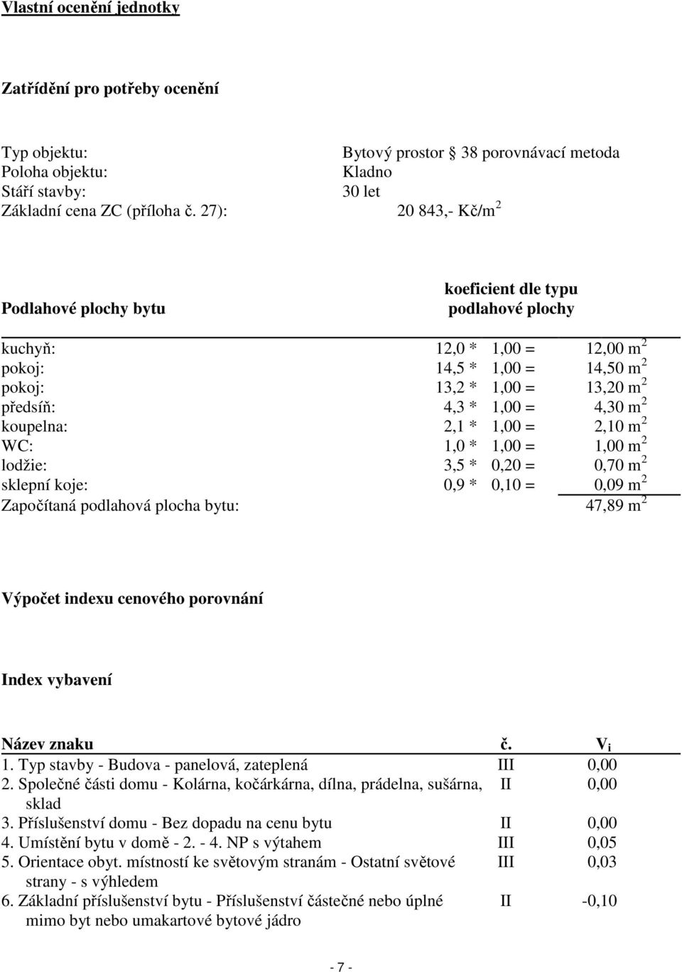 4,30 m 2 koupelna: 2,1 * 1,00 = 2,10 m 2 WC: 1,0 * 1,00 = 1,00 m 2 lodžie: 3,5 * 0,20 = 0,70 m 2 sklepní koje: 0,9 * 0,10 = 0,09 m 2 Započítaná podlahová plocha bytu: 47,89 m 2 Výpočet indexu