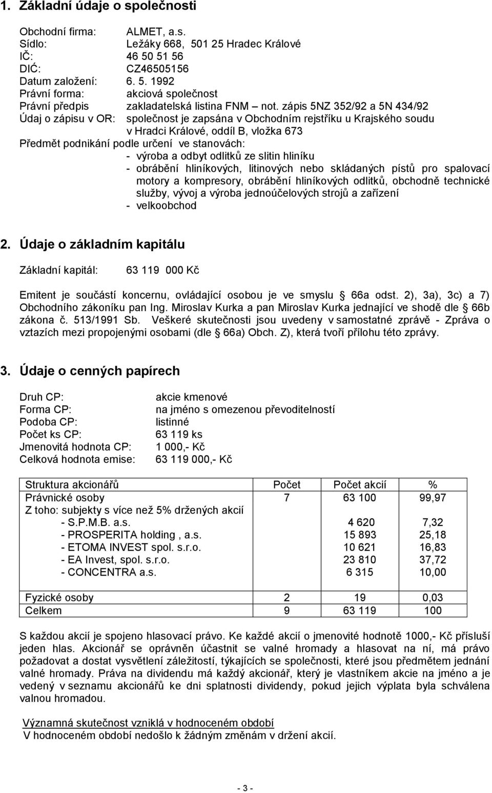 výroba a odbyt odlitků ze slitin hliníku - obrábění hliníkových, litinových nebo skládaných pístů pro spalovací motory a kompresory, obrábění hliníkových odlitků, obchodně technické služby, vývoj a