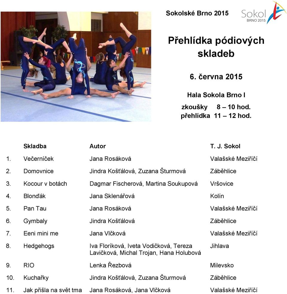 Blonďák Jana Sklenářová Kolín 5. Pan Tau Jana Rosáková Valašské Meziříčí 6. Gymbaly Jindra Košťálová Záběhlice 7. Eeni mini me Jana Vlčková Valašské Meziříčí 8.