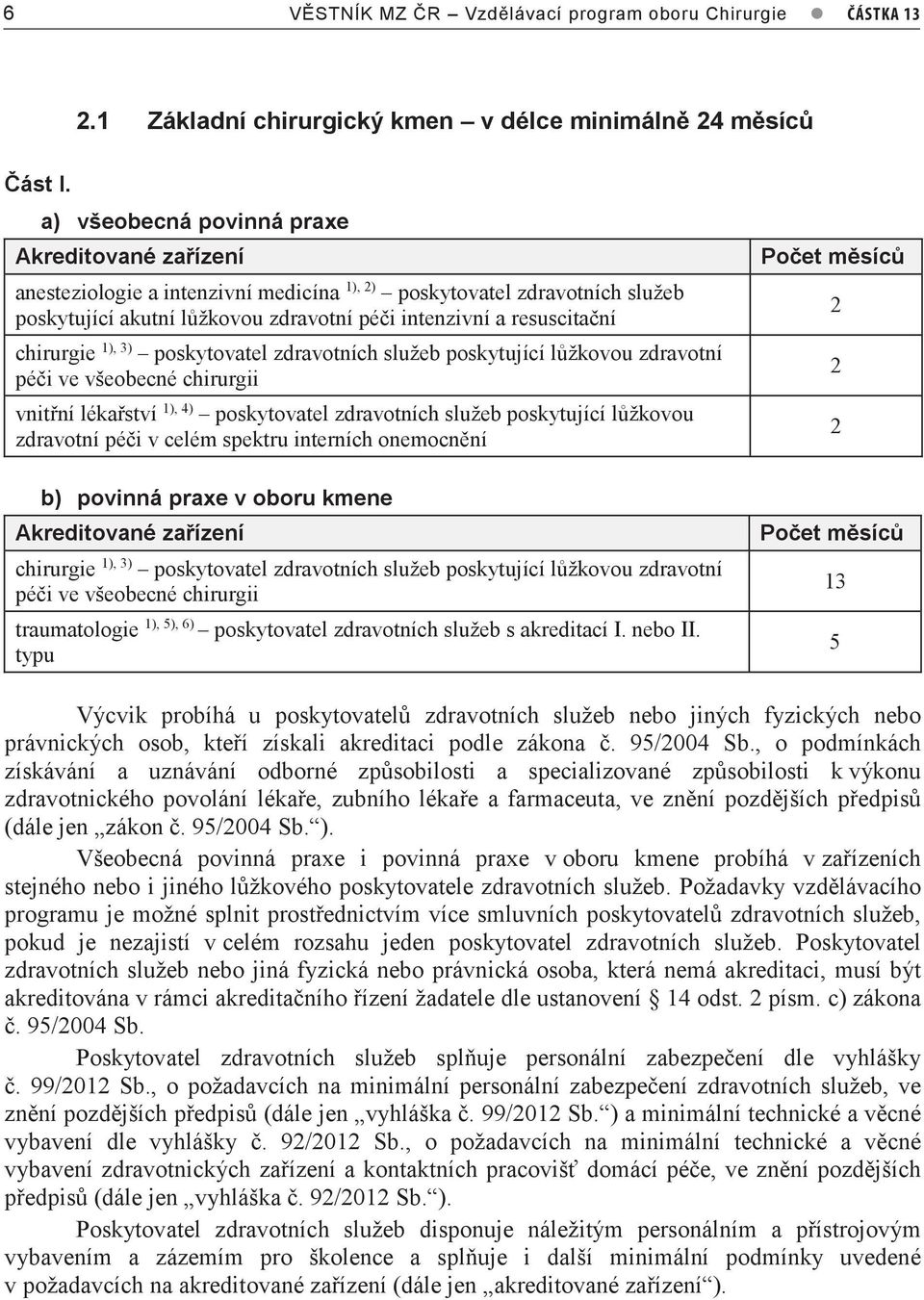 chirurgie ), 3) poskytovatel zdravotních služeb poskytující lůžkovou zdravotní péči ve všeobecné chirurgii vnitřní lékařství ), 4) poskytovatel zdravotních služeb poskytující lůžkovou zdravotní péči