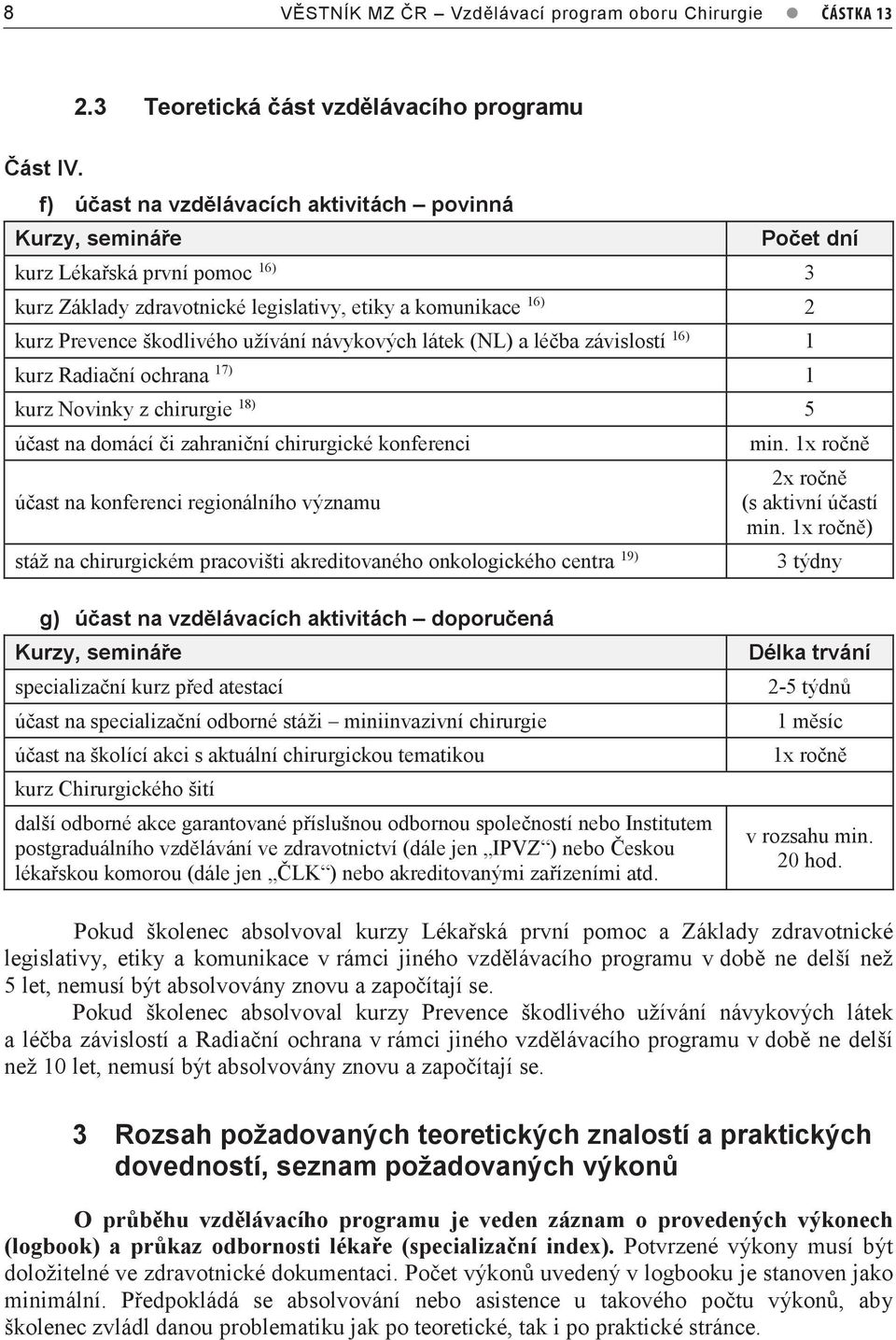 návykových látek (NL) a léčba závislostí 6) kurz Radiační ochrana 7) kurz Novinky z chirurgie 8) 5 účast na domácí či zahraniční chirurgické konferenci účast na konferenci regionálního významu stáž