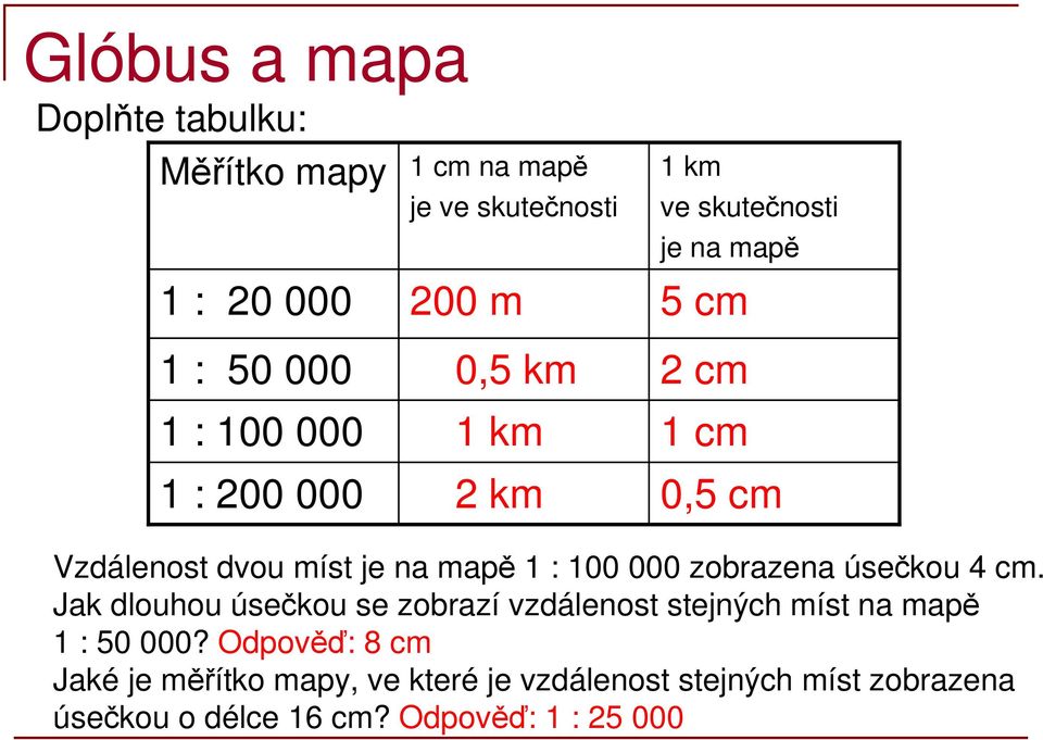 mapě 1 : 100 000 zobrazena úsečkou 4 cm. Jak dlouhou úsečkou se zobrazí vzdálenost stejných míst na mapě 1 : 50 000?