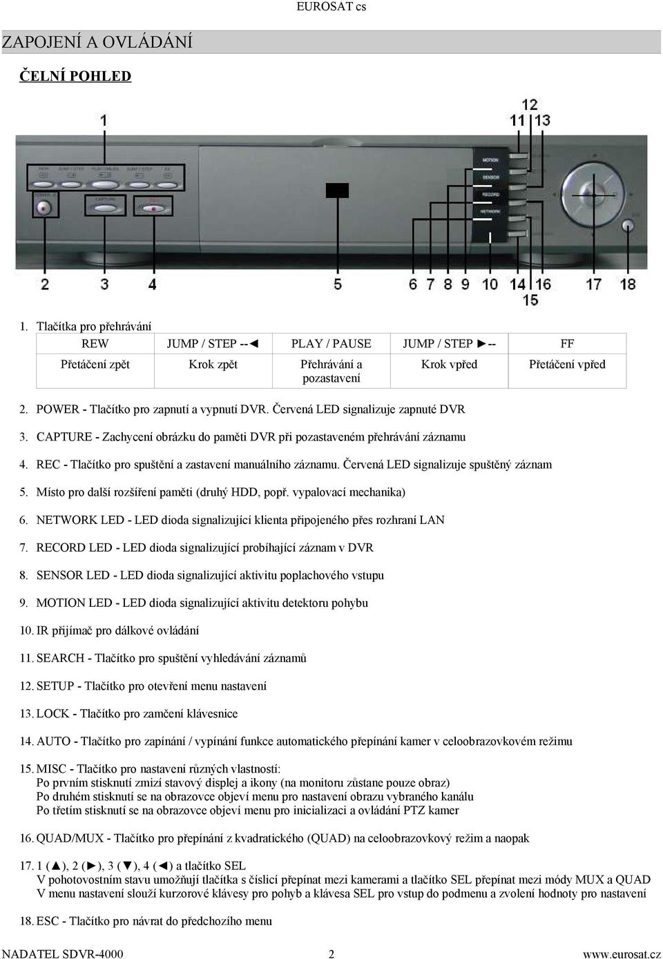 REC - Tlačítko pro spuštění a zastavení manuálního záznamu. Červená LED signalizuje spuštěný záznam 5. Místo pro další rozšíření paměti (druhý HDD, popř. vypalovací mechanika) 6.