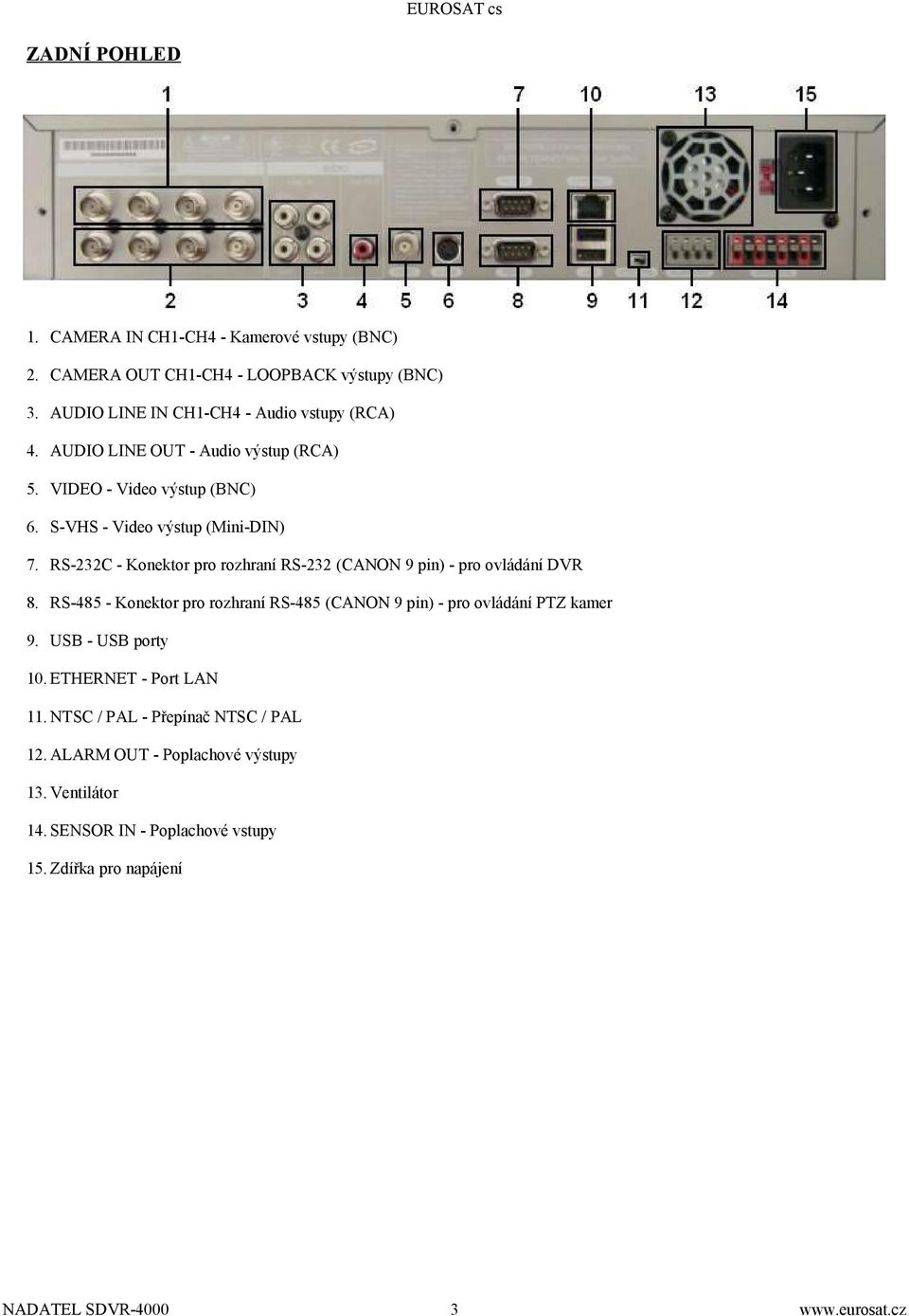 RS-232C - Konektor pro rozhraní RS-232 (CANON 9 pin) - pro ovládání DVR 8. RS-485 - Konektor pro rozhraní RS-485 (CANON 9 pin) - pro ovládání PTZ kamer 9.