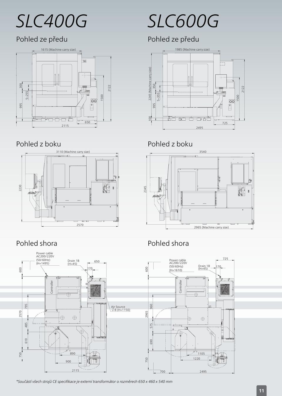 690 2345 Controller 2130 (Machine carry size) 995 300 5~255 1500 2122 2230 2245 (Machine carry size) 995 350 5~355 1500 2122 2570 600 2345 795 2115 650 100 725 610 2230 2245 (Machine carry size) 995