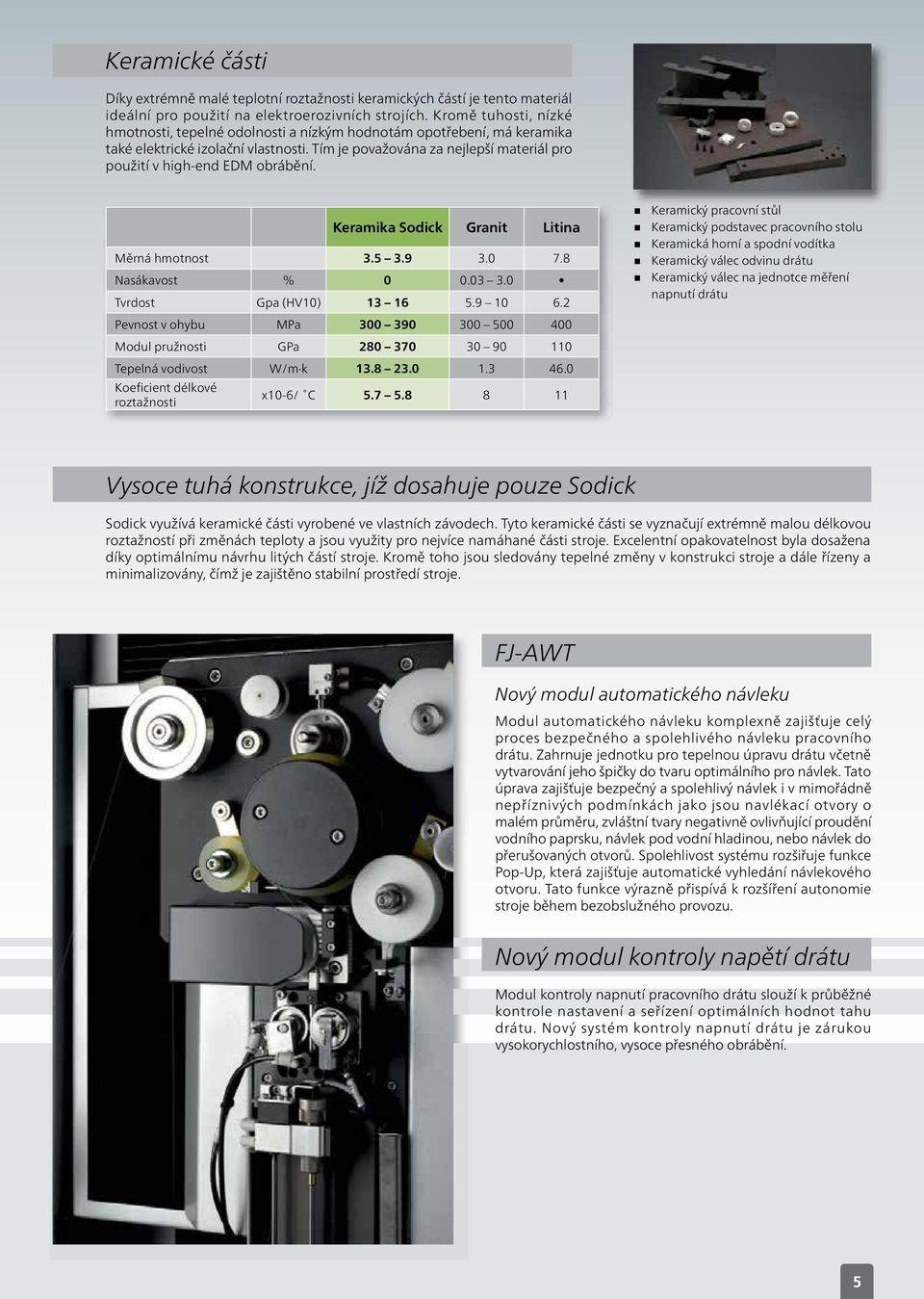 Tím je považována za nejlepší materiál pro použití v high-end EDM obrábění. Keramika Sodick Granit Litina Měrná hmotnost 3.5 3.9 3.0 7.8 Nasákavost % 0 0.03 3.0 Tvrdost Gpa (HV10) 13 16 5.9 10 6.