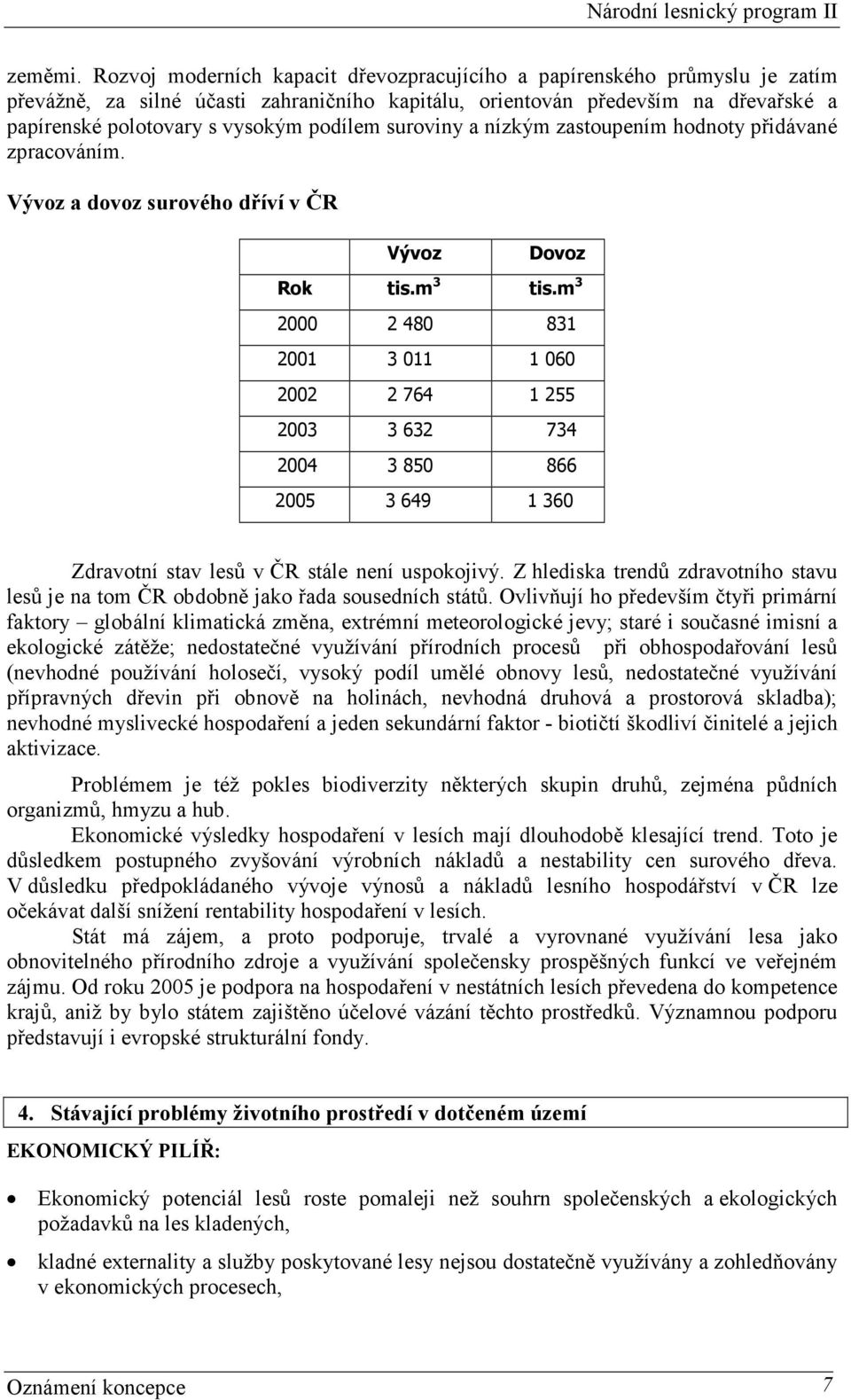 podílem suroviny a nízkým zastoupením hodnoty přidávané zpracováním. Vývoz a dovoz surového dříví v ČR Vývoz Dovoz Rok tis.m 3 tis.