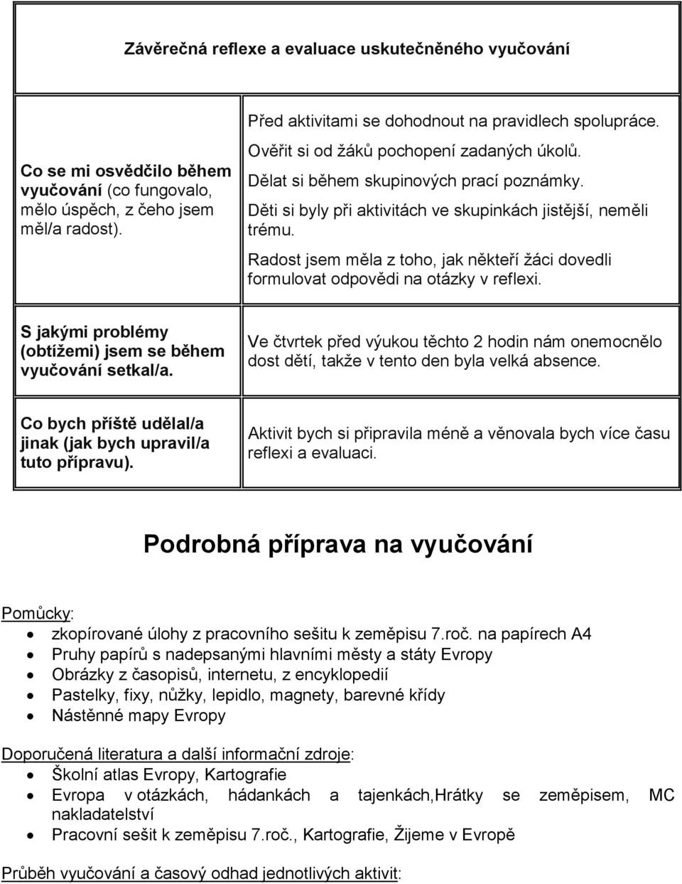 Radost jsem měla z toho, jak někteří žáci dovedli formulovat odpovědi na otázky v reflexi. S jakými problémy (obtížemi) jsem se během vyučování setkal/a.