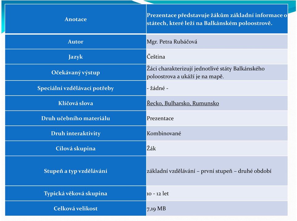 Petra Rubáčová Čeština Žáci charakterizují jednotlivé státy Balkánského poloostrova a ukáží je na mapě.