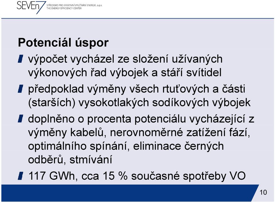 výbojek doplněno o procenta potenciálu vycházející z výměny kabelů, nerovnoměrné zatížení