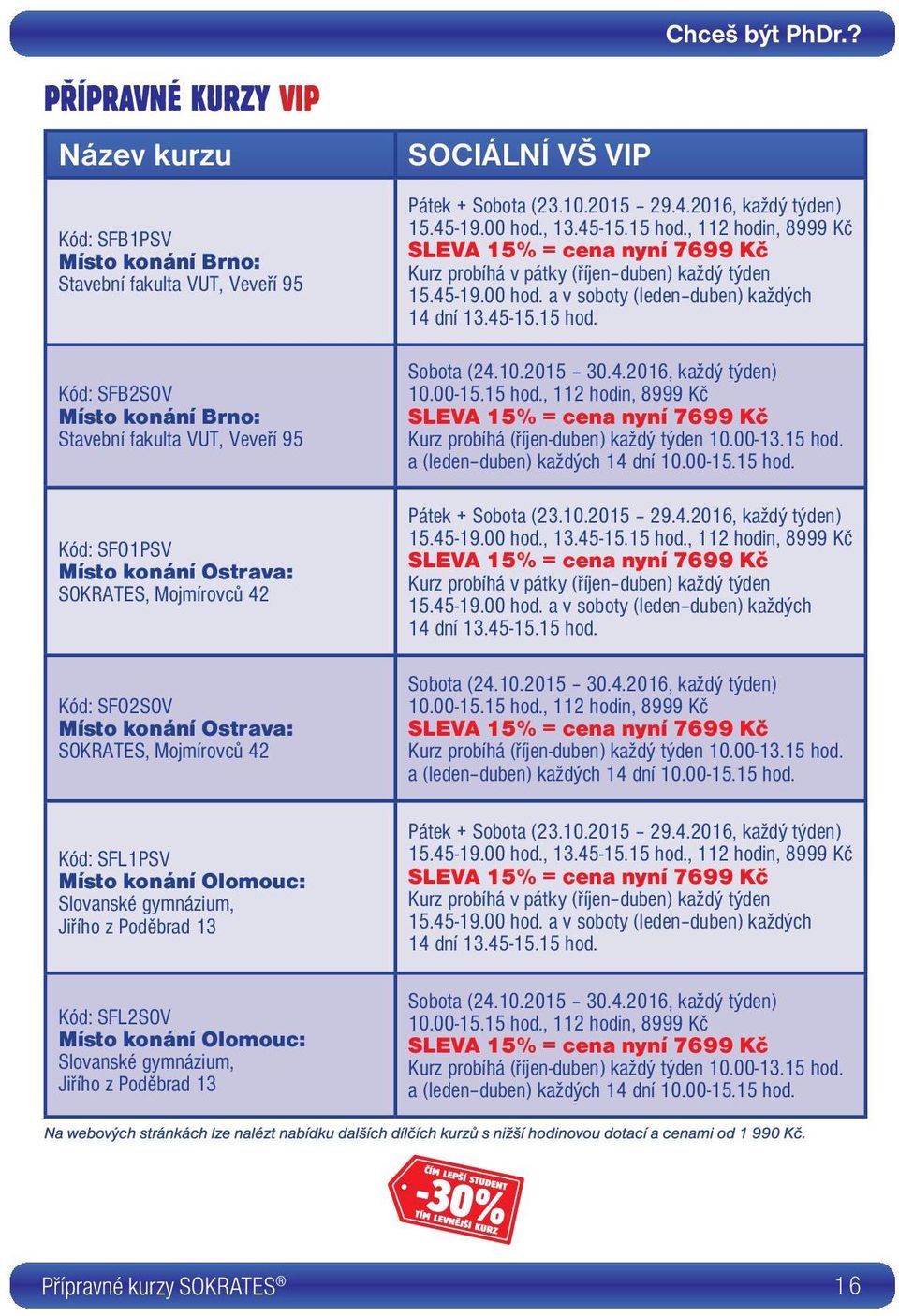 45-15.15 hod. 10.00-15.15 hod., 112 hodin, 8999 Kč Kurz probíhá (říjen-duben) každý týden 10.00-13.15 hod. a (leden duben) každých 14 dní 10.00-15.15 hod. Pátek + 45-15.15 hod. 10.00-15.15 hod., 112 hodin, 8999 Kč Kurz probíhá (říjen-duben) každý týden 10.00-13.15 hod. a (leden duben) každých 14 dní 10.00-15.15 hod. Pátek + 45-15.15 hod. 10.00-15.15 hod., 112 hodin, 8999 Kč Kurz probíhá (říjen-duben) každý týden 10.00-13.15 hod. a (leden duben) každých 14 dní 10.00-15.15 hod. 16