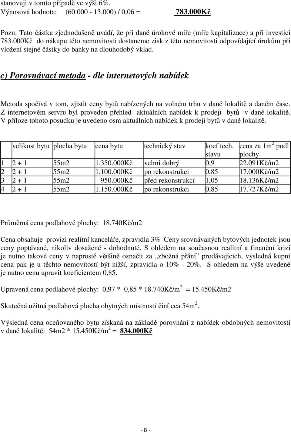 c) Porovnávací metoda - dle internetových nabídek Metoda spočívá v tom, zjistit ceny bytů nabízených na volném trhu v dané lokalitě a daném čase.