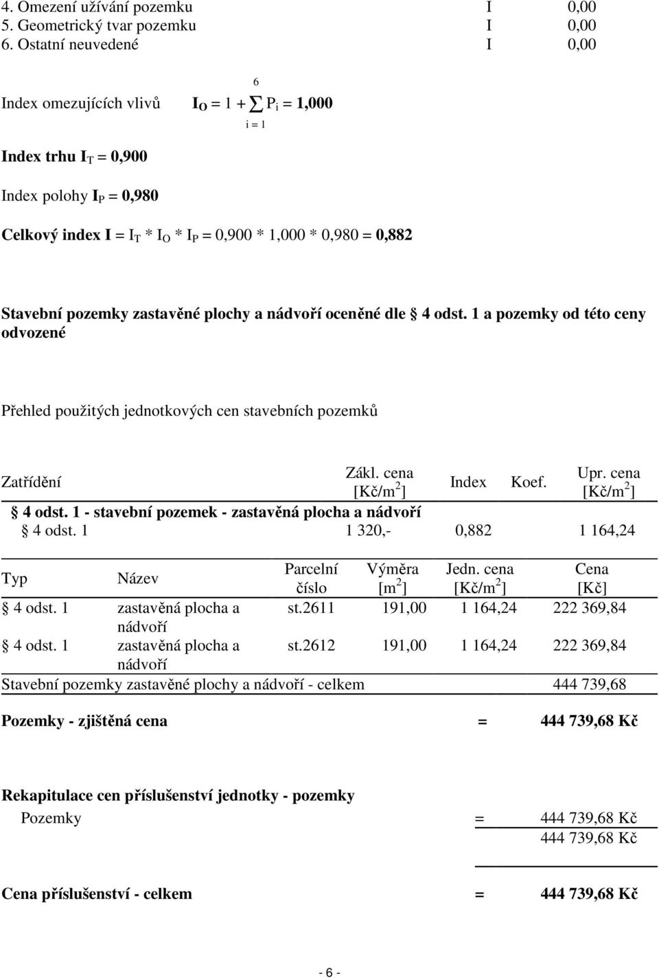 Stavební pozemky zastavěné plochy a nádvoří oceněné dle 4 odst. 1 a pozemky od této ceny odvozené Přehled použitých jednotkových cen stavebních pozemků Zákl. cena Upr.