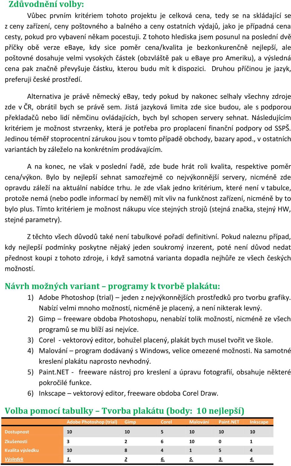 Z tohoto hlediska jsem posunul na poslední dvě příčky obě verze ebaye, kdy sice poměr cena/kvalita je bezkonkurenčně nejlepší, ale poštovné dosahuje velmi vysokých částek (obzvláště pak u ebaye pro