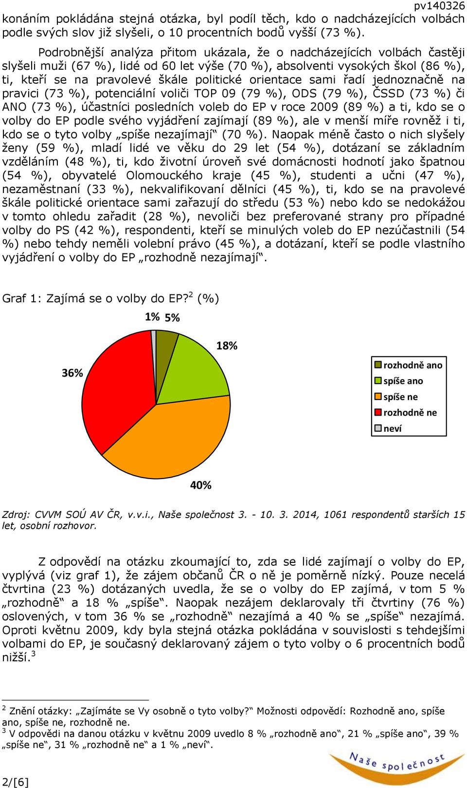 orientace sami řadí jednoznačně na pravici (73 %), potenciální voliči TOP 09 (79 %), ODS (79 %), ČSSD (73 %) či ANO (73 %), účastníci posledních voleb do EP v roce 2009 (89 %) a ti, kdo se o volby do