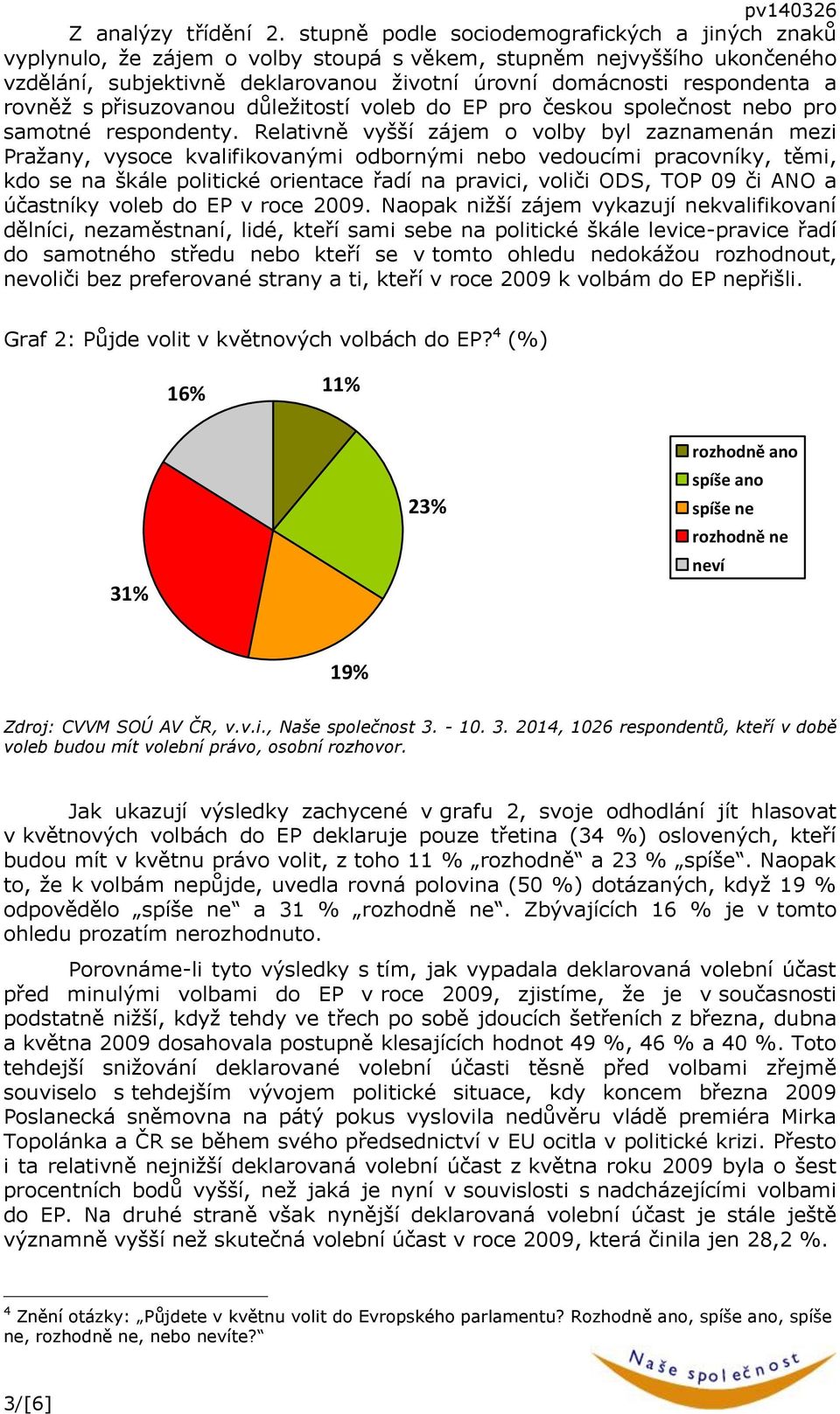 rovněž s přisuzovanou důležitostí voleb do EP pro českou společnost nebo pro samotné respondenty.