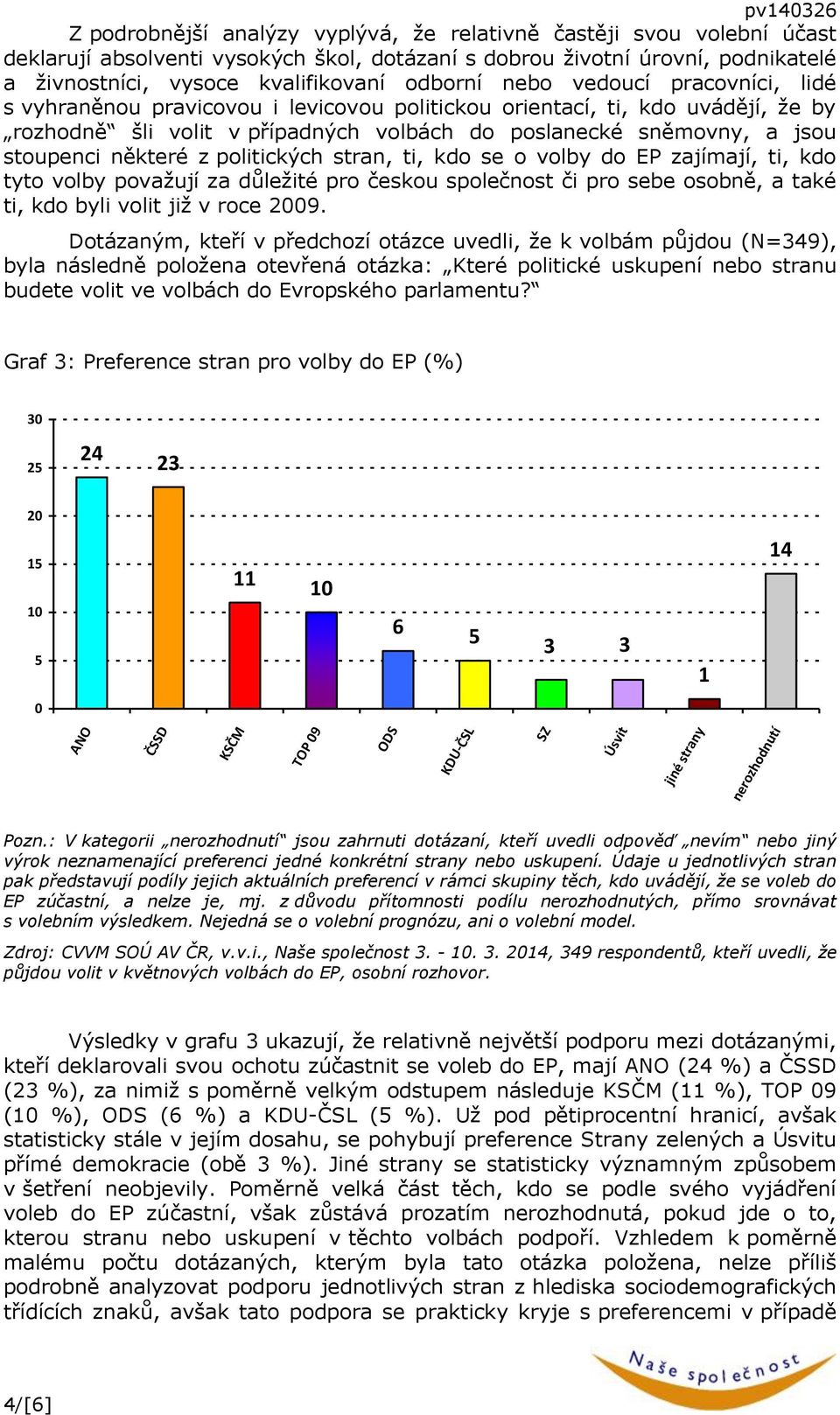 z politických stran, ti, kdo se o volby do EP zajímají, ti, kdo tyto volby považují za důležité pro českou společnost či pro sebe osobně, a také ti, kdo byli volit již v roce 2009.