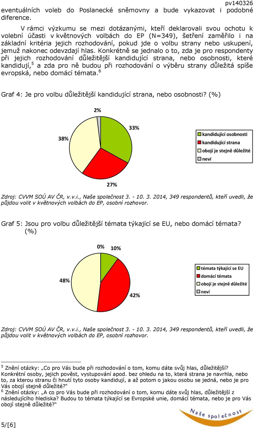 strany nebo uskupení, jemuž nakonec odevzdají hlas.