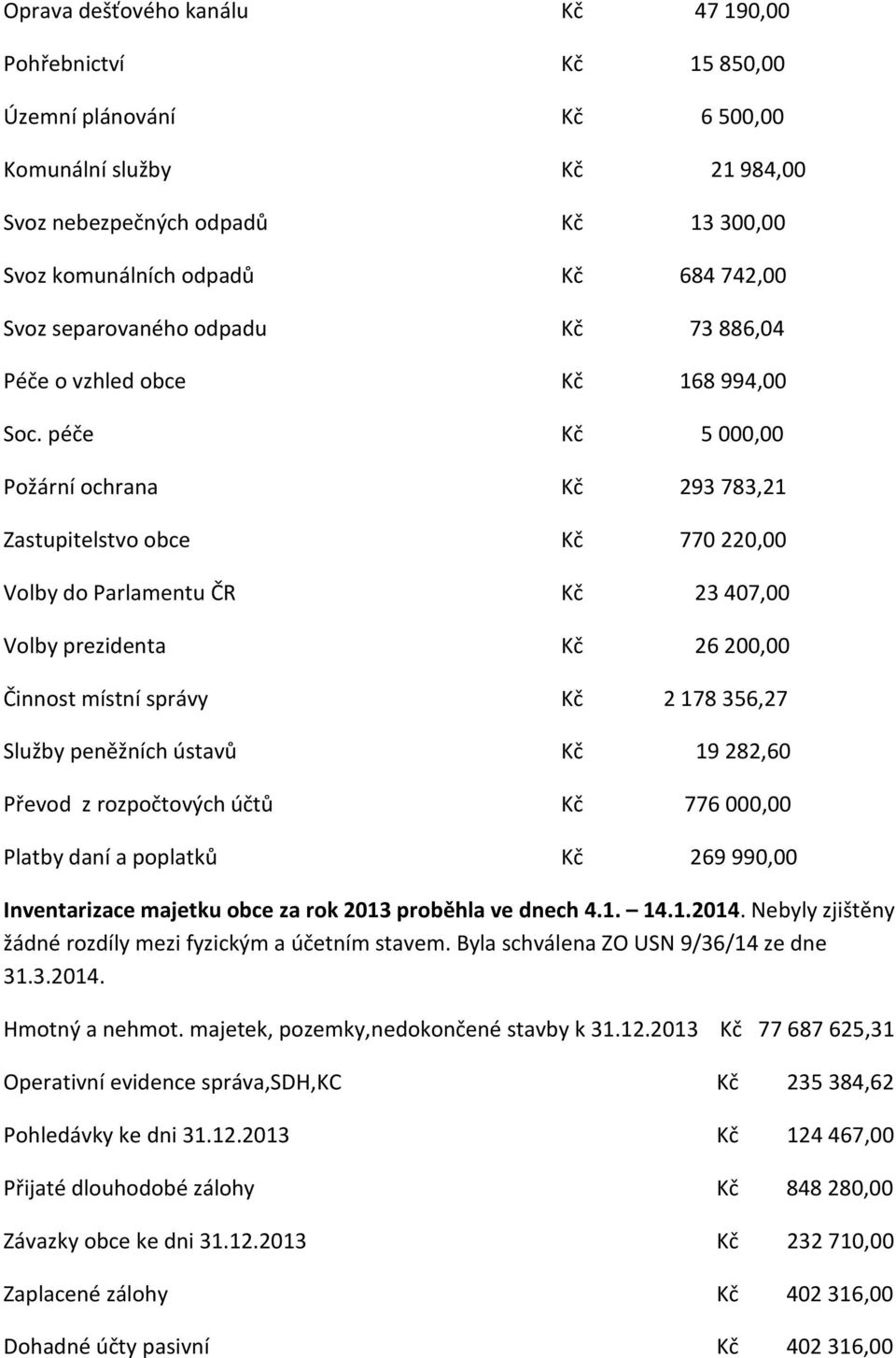 péče 5 000,00 Požární ochrana 293 783,21 Zastupitelstvo obce 770 220,00 Volby do Parlamentu ČR 23 407,00 Volby prezidenta 26 200,00 Činnost místní správy 2 178 356,27 Služby peněžních ústavů 19