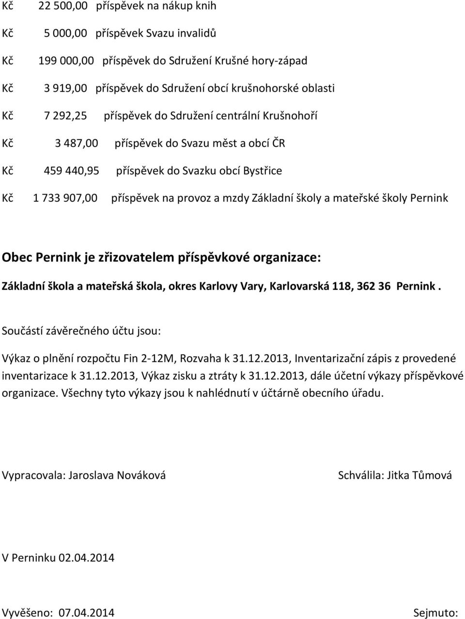 Obec Pernink je zřizovatelem příspěvkové organizace: Základní škola a mateřská škola, okres Karlovy Vary, Karlovarská 118, 362 36 Pernink.