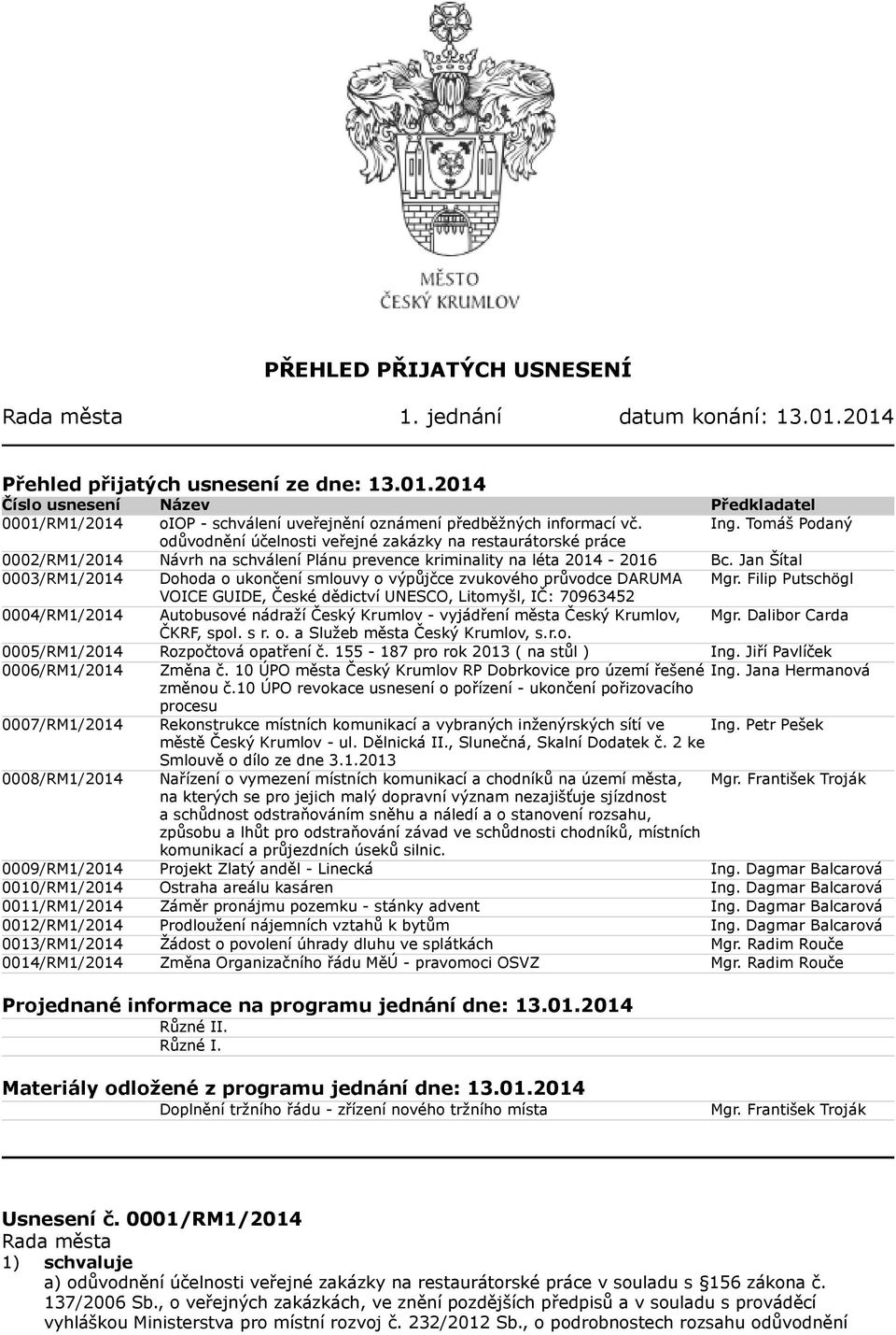 Jan Šítal 0003/RM1/2014 Dohoda o ukončení smlouvy o výpůjčce zvukového průvodce DARUMA Mgr.
